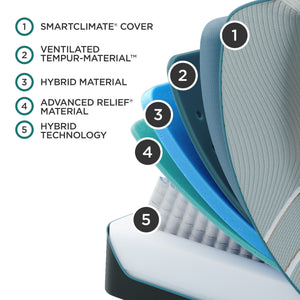 Tempur-Adapt - LuxeAdapt Medium Hybrid Mattress