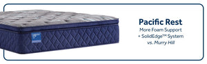 Carrington Chase - Pacific Rest Firm Tight Top Mattress