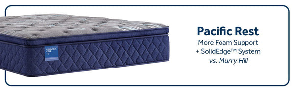 Carrington Chase - Pacific Rest Firm Tight Top Mattress