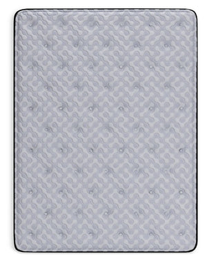 Anniversary Edition Plush - Mattress