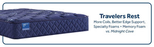 Carrington Chase - Travelers Rest Medium Tight Top Mattress
