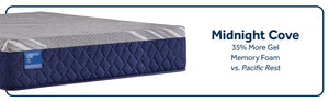 Carrington Chase - Midnight Cove Medium Hybrid Mattress