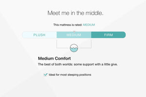 Chime 10 Inch Hybrid - Medium Hybrid Mattress