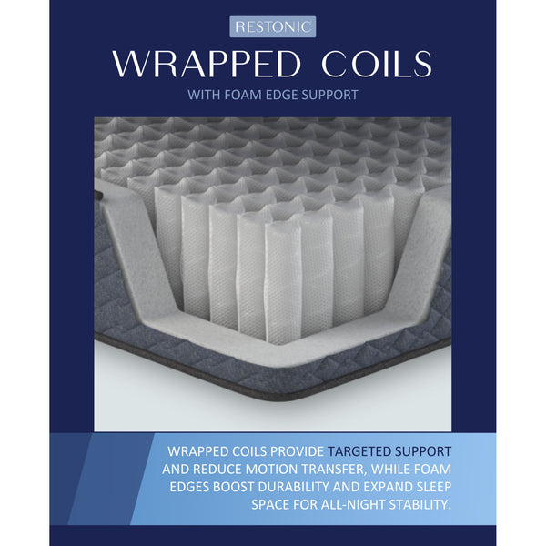 Comfort Care - 12" Hybrid Euro Top Mattress Plush Comfort, Foam