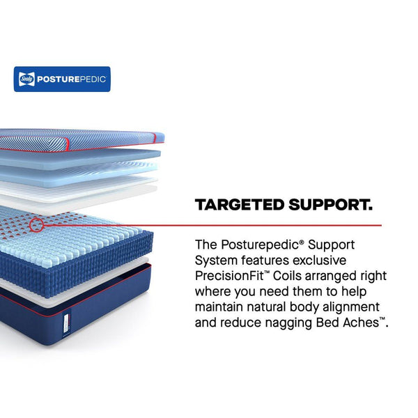 Posturepedic Elite - High Point II Medium Mattress