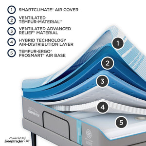 Tempur-Breeze - Tempur-ActiveBreeze Medium Hybrid Mattress