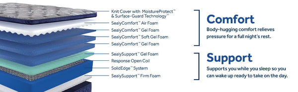 Carrington Chase - Pacific Rest Soft Euro Pillow Top Mattress