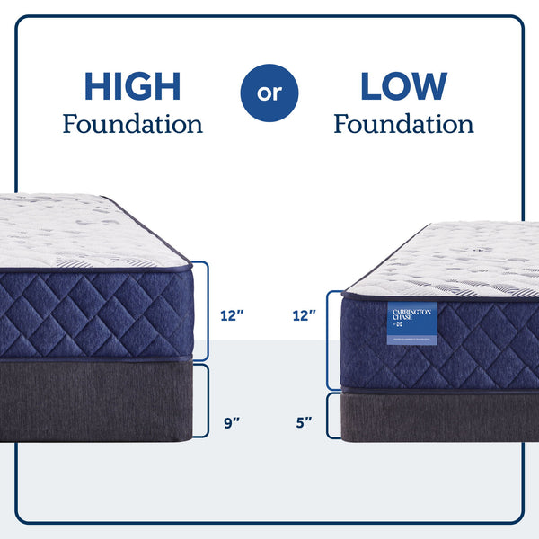 Carrington Chase - Murry Hill Soft Tight Top Mattress