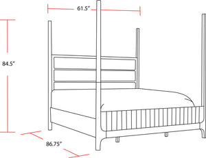 Escape - Bedroom Poster Set