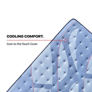 Posturepedic Pro - Dupont II Euro Pillow Top Soft Mattress