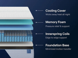 Nectar Classic Hybrid - Mattress