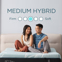 Tempur-Adapt - LuxeAdapt Medium Hybrid Mattress