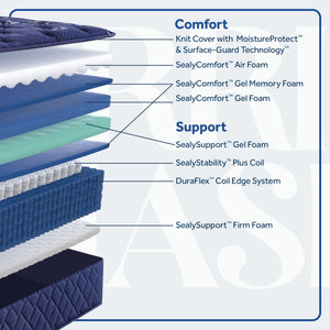 Carrington Chase - Travelers Rest Medium Tight Top Mattress