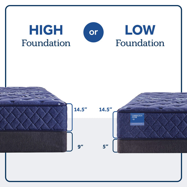 Carrington Chase - Travelers Rest Medium Tight Top Mattress