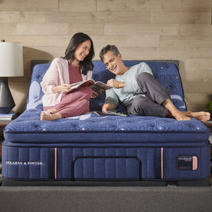 Lux Estate - Soft Euro Pillowtop Mattress