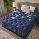 Lux Estate - Soft Euro Pillowtop Mattress