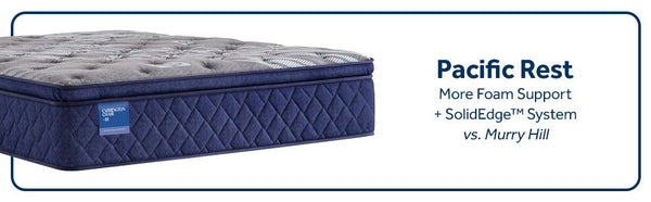 Carrington Chase - Pacific Rest Soft Euro Pillow Top Mattress