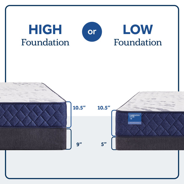 Carrington Chase - Murry Hill Firm Tight Top Mattress
